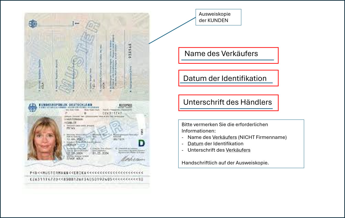 Anleitung für die Kundenidentifikation